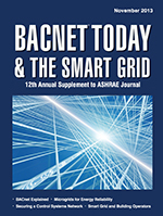 BACnet™